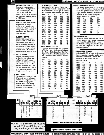 Modifications Encyclopedia